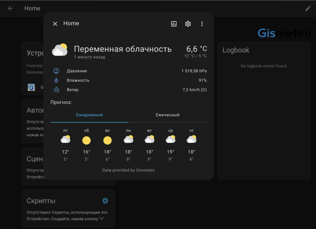 Сущность прогноза погоды 