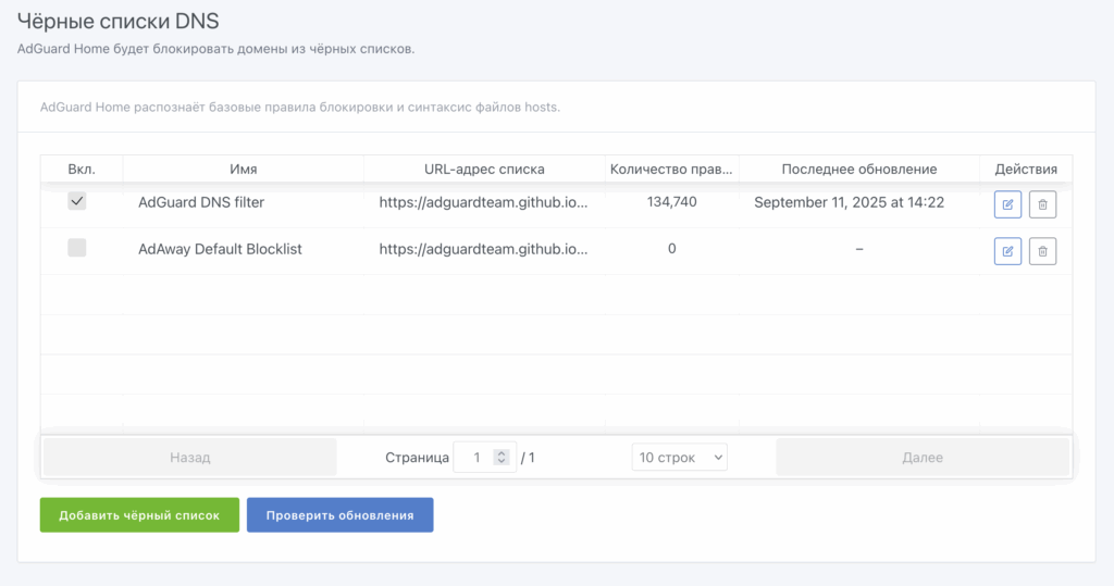 Adguard Home - Черные списки DNS