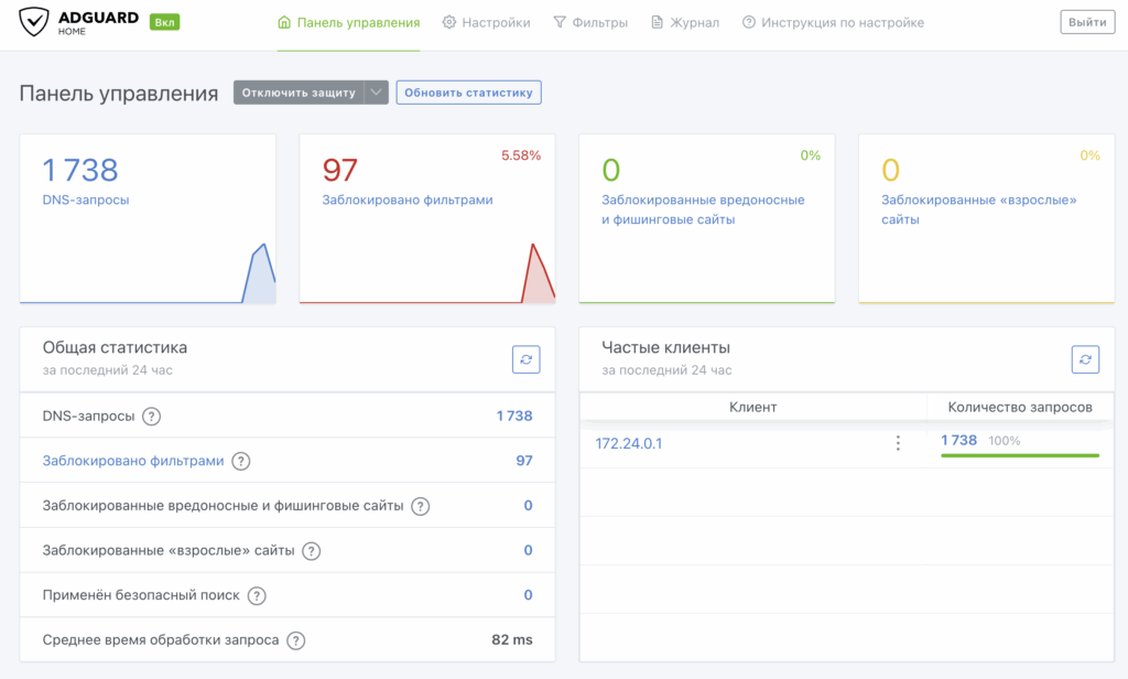 Adguard Home - Панель управления