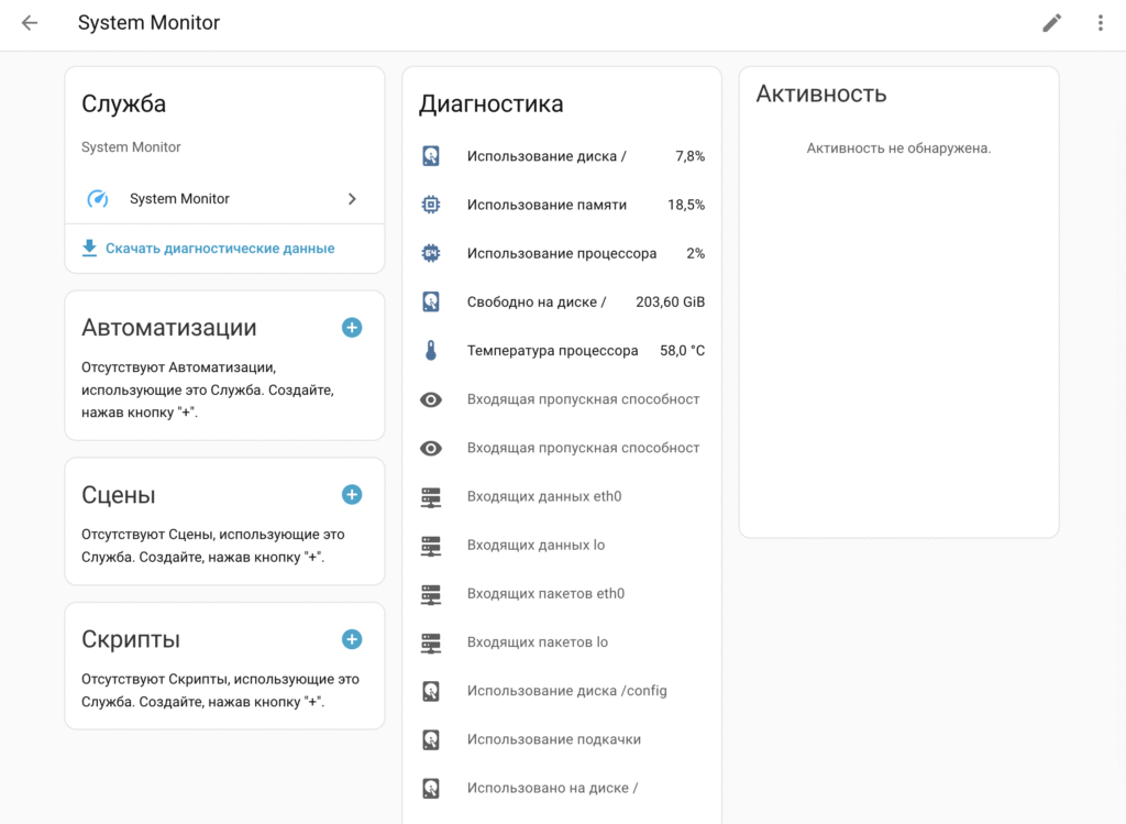 Сенсоры System Monitor в Home Assistant